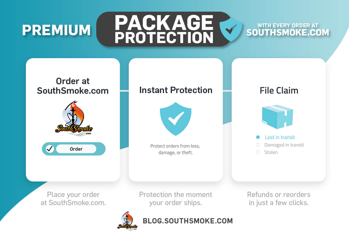 travel counsellors package protection