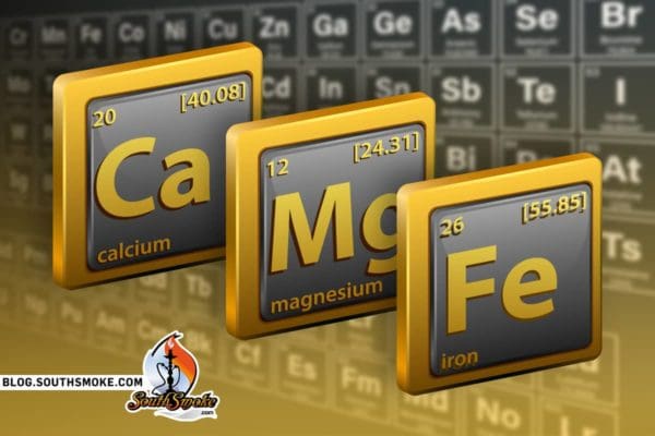 Calcium, Magnesium, Iron Water Line Elements - periodic table elements Ca Mg Fe